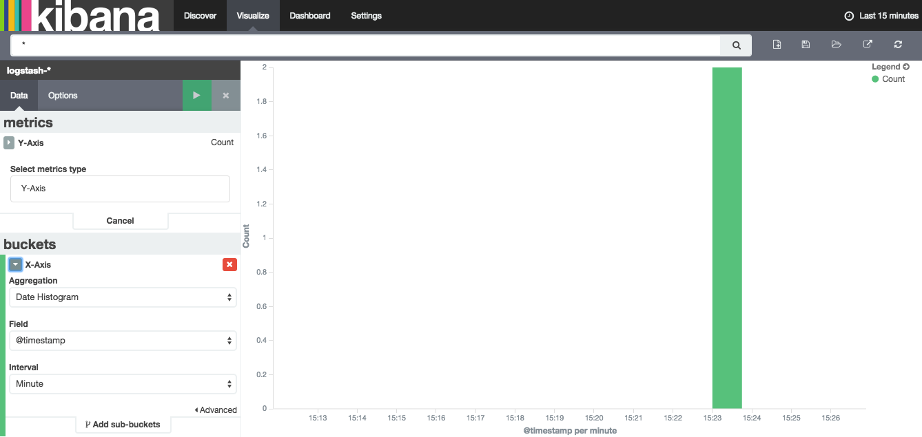 setup log visualization